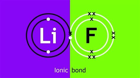 lithium fluoride lump|Lithium Fluoride (LiF) .